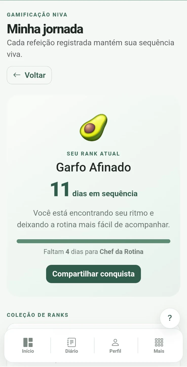 Tela real da Jornada NIVA