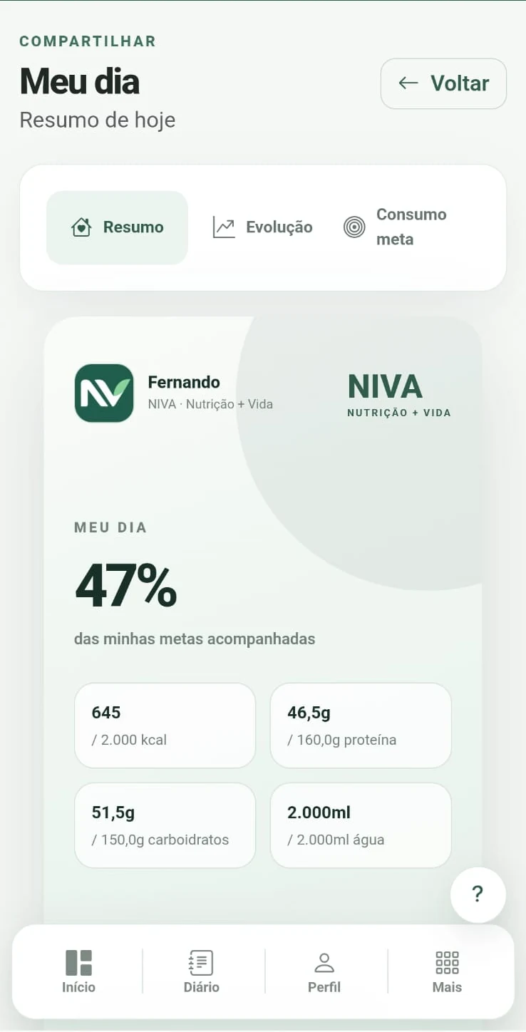 Tela real de compartilhamento do NIVA